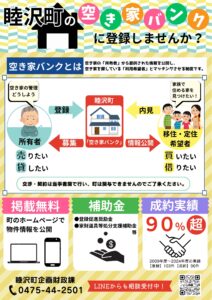 空き家バンク概要　無料　補助金　実績